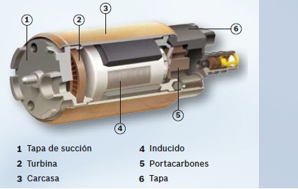 COMO CAMBIAR LA BOMBA DE GASOLINA DEL AUTO 